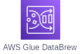 AWS Glue DataBrew Logo