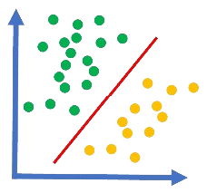 Supervised Learning Image